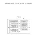 POWER SUPPLY APPARATUS AND CONTROLLER diagram and image