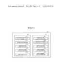 POWER SUPPLY APPARATUS AND CONTROLLER diagram and image