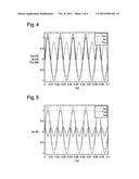 SYSTEM AND METHOD FOR OFFSETTING THE INPUT VOLTAGE UNBALANCE IN MULTILEVEL     INVERTERS OR THE LIKE diagram and image