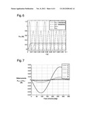 SYSTEM AND METHOD FOR OFFSETTING THE INPUT VOLTAGE UNBALANCE IN MULTILEVEL     INVERTERS OR THE LIKE diagram and image