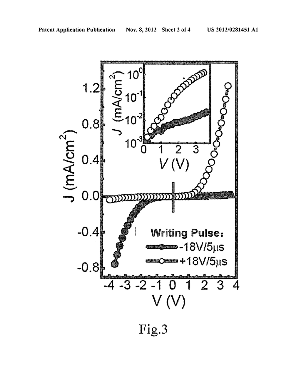 Ferro-Resistive Random Access Memory (FERRO-RRAM), Operation Method and     Manufacturing Method Thereof - diagram, schematic, and image 03