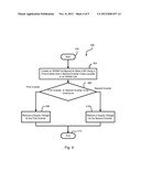 Data Dependent SRAM Write Assist diagram and image