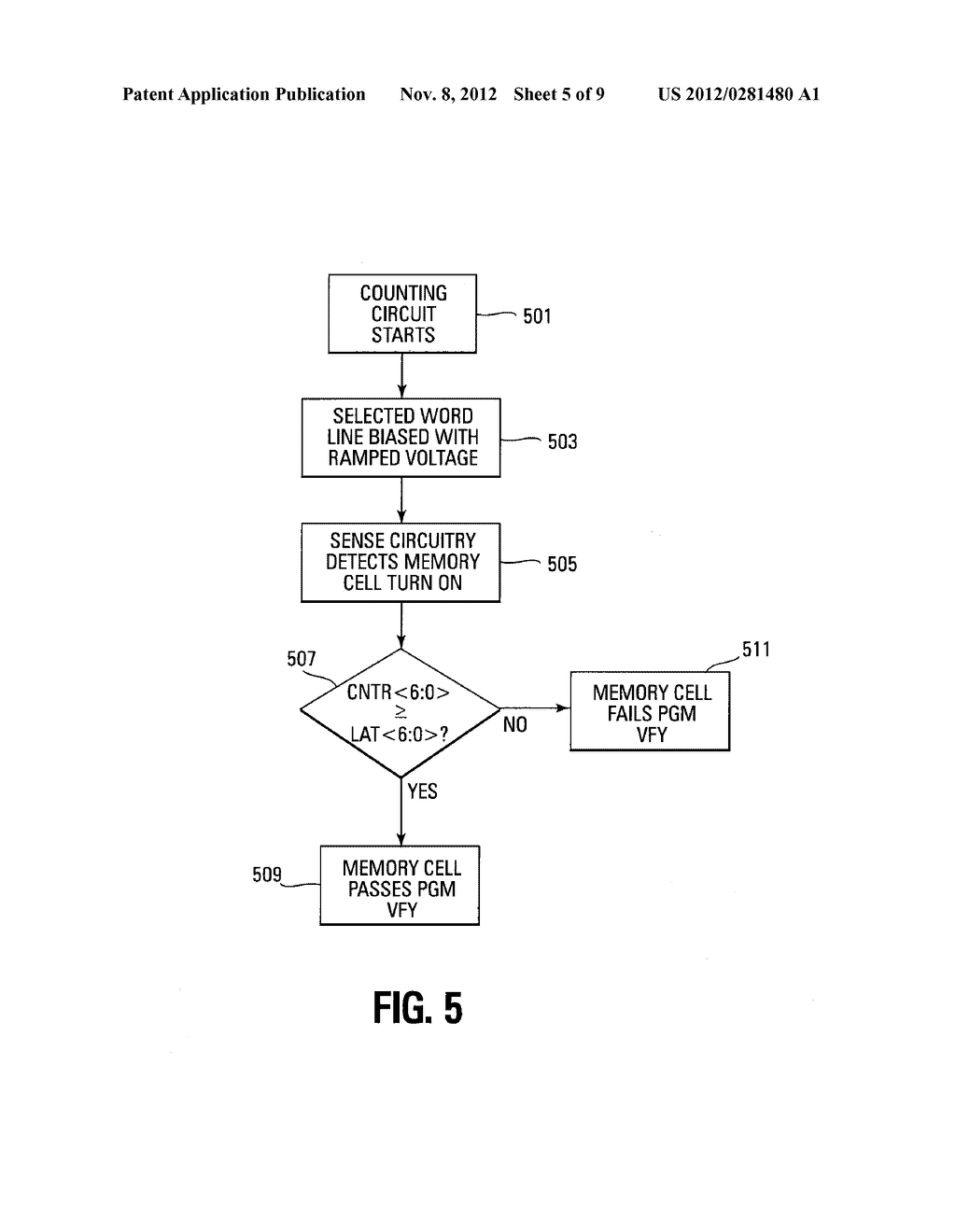 SENSING OPERATIONS IN A MEMORY DEVICE - diagram, schematic, and image 06