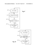 THERMALLY ASSISTED DIELECTRIC CHARGE TRAPPING FLASH diagram and image