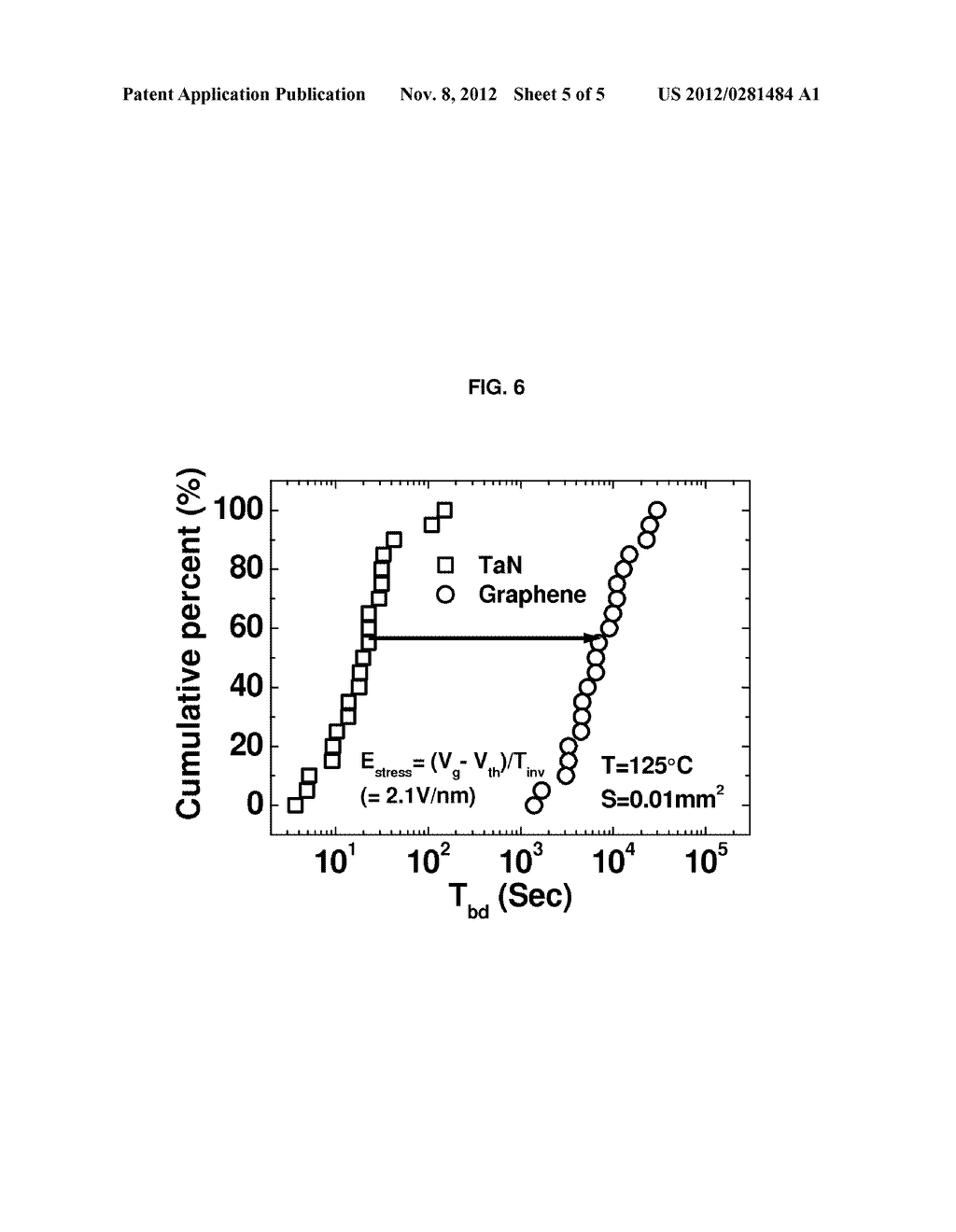 NON-VOLATILE MEMORY DEVICE AND MOSFET USING GRAPHENE GATE ELECTRODE - diagram, schematic, and image 06