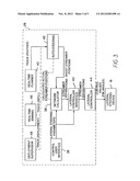 METHOD AND SYSTEM FOR CONTROLLING STREAMERS diagram and image