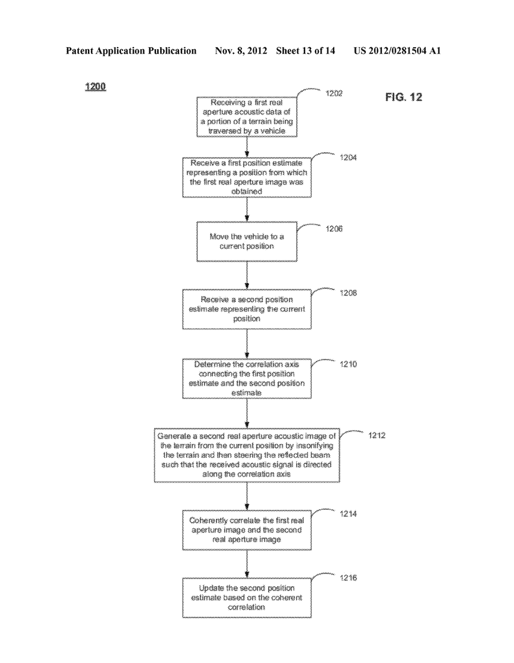 SYSTEMS AND METHODS FOR LOW GRATING SIDELOBE SYNTHETIC APERTURE SONAR - diagram, schematic, and image 14