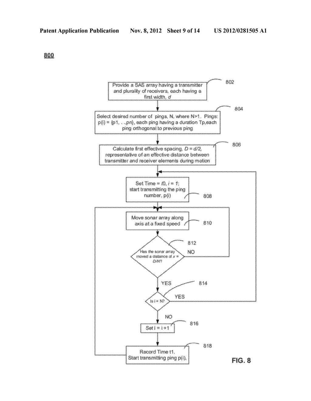 SYSTEMS AND METHODS FOR HIGH COVERAGE RATE SYNTHETIC APERTURE SONAR - diagram, schematic, and image 10