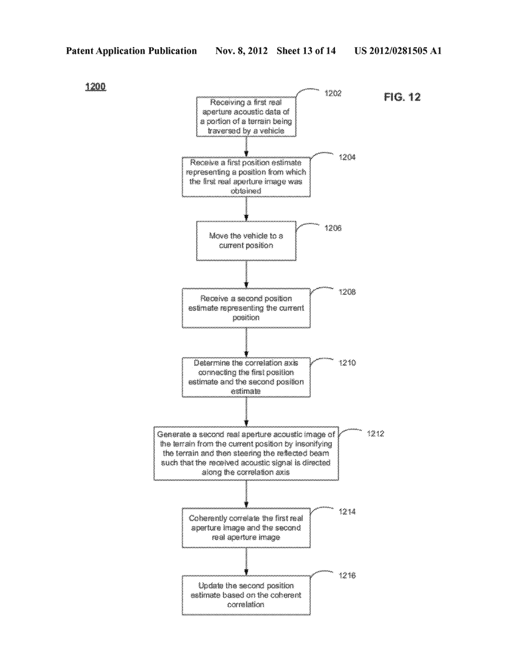 SYSTEMS AND METHODS FOR HIGH COVERAGE RATE SYNTHETIC APERTURE SONAR - diagram, schematic, and image 14