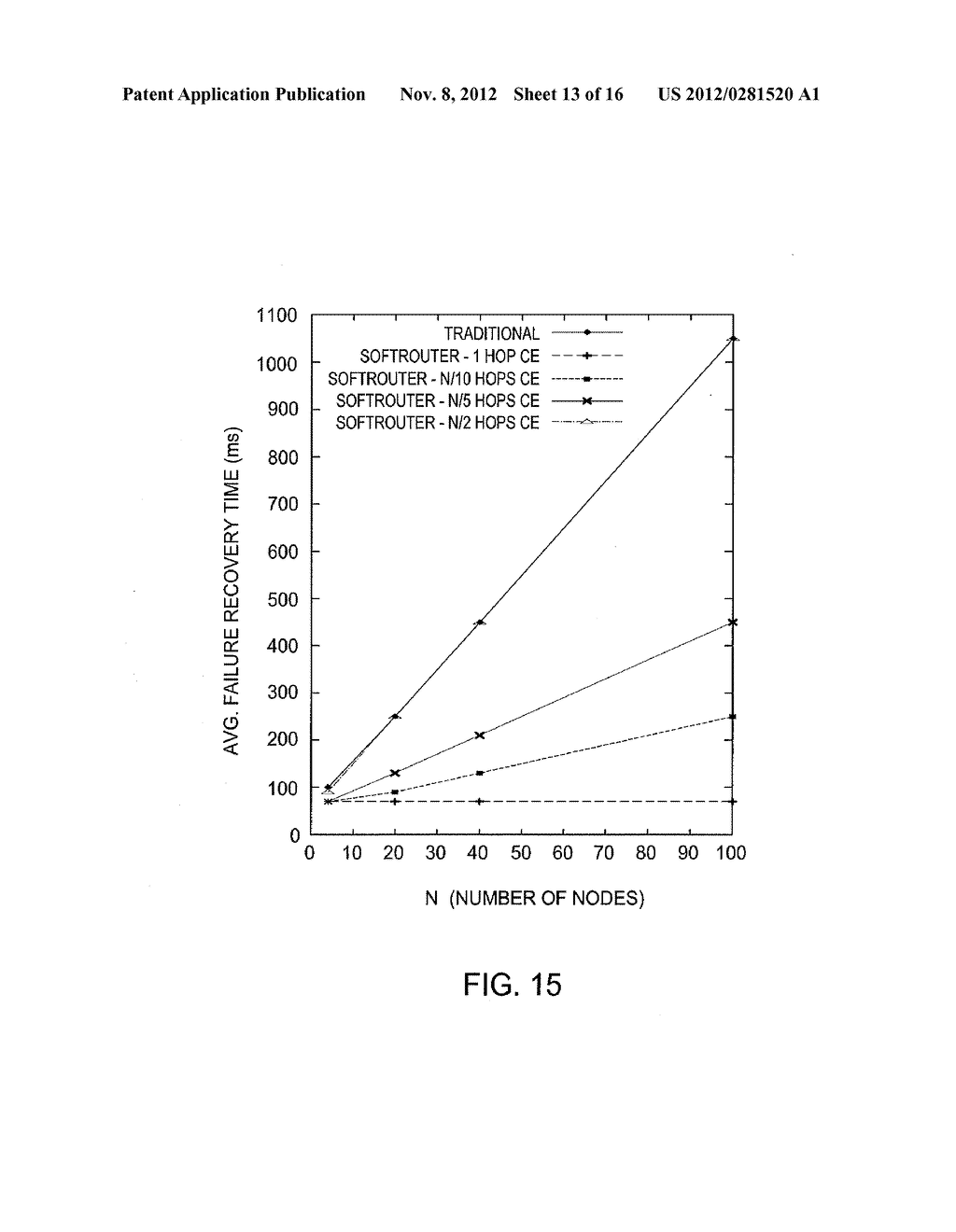 SOFTROUTER PROTOCOL DISAGGREGATION - diagram, schematic, and image 14