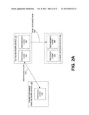 Synchronizing Sequence Numbers diagram and image