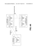 Synchronizing Sequence Numbers diagram and image