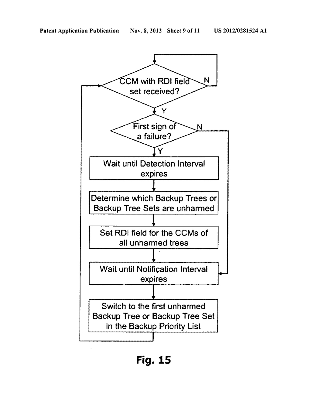 Technique for Controlling Data Forwarding in Computer Networks - diagram, schematic, and image 10