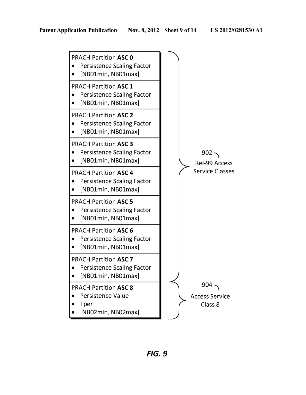 SYSTEM AND METHOD FOR RADIO ACCESS NETWORK OVERLOAD CONTROL - diagram, schematic, and image 10