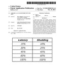 VARIABLE AAA LOAD DISTRIBUTION FOR PDSN diagram and image