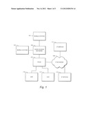 VARIABLE AAA LOAD DISTRIBUTION FOR PDSN diagram and image