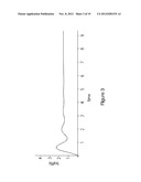 Multiplexing and congestion control diagram and image