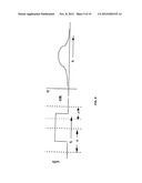 Multiplexing and congestion control diagram and image