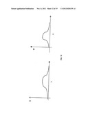 Multiplexing and congestion control diagram and image