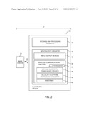 IDLE MODE RECEIVE ANTENNA DIVERSITY SYSTEM diagram and image