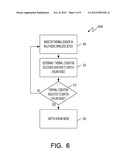 TEMPERATURE-DRIVEN AIRLINK SELECTION IN A MULTI-MODE WIRELESS DEVICE diagram and image