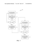 TEMPERATURE-DRIVEN AIRLINK SELECTION IN A MULTI-MODE WIRELESS DEVICE diagram and image