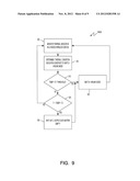 TEMPERATURE-DRIVEN AIRLINK SELECTION IN A MULTI-MODE WIRELESS DEVICE diagram and image