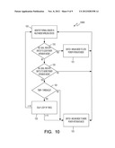 TEMPERATURE-DRIVEN AIRLINK SELECTION IN A MULTI-MODE WIRELESS DEVICE diagram and image