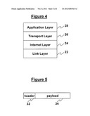 Communication System and Method diagram and image