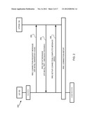 ADAPTIVE FAST DORMANCY IN A MOBILE DEVICE diagram and image