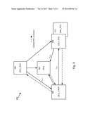 ADAPTIVE FAST DORMANCY IN A MOBILE DEVICE diagram and image