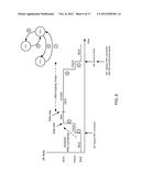 ADAPTIVE FAST DORMANCY IN A MOBILE DEVICE diagram and image