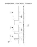 ADAPTIVE FAST DORMANCY IN A MOBILE DEVICE diagram and image