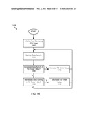 ADAPTIVE FAST DORMANCY IN A MOBILE DEVICE diagram and image