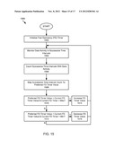 ADAPTIVE FAST DORMANCY IN A MOBILE DEVICE diagram and image