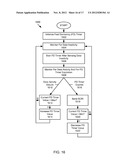 ADAPTIVE FAST DORMANCY IN A MOBILE DEVICE diagram and image