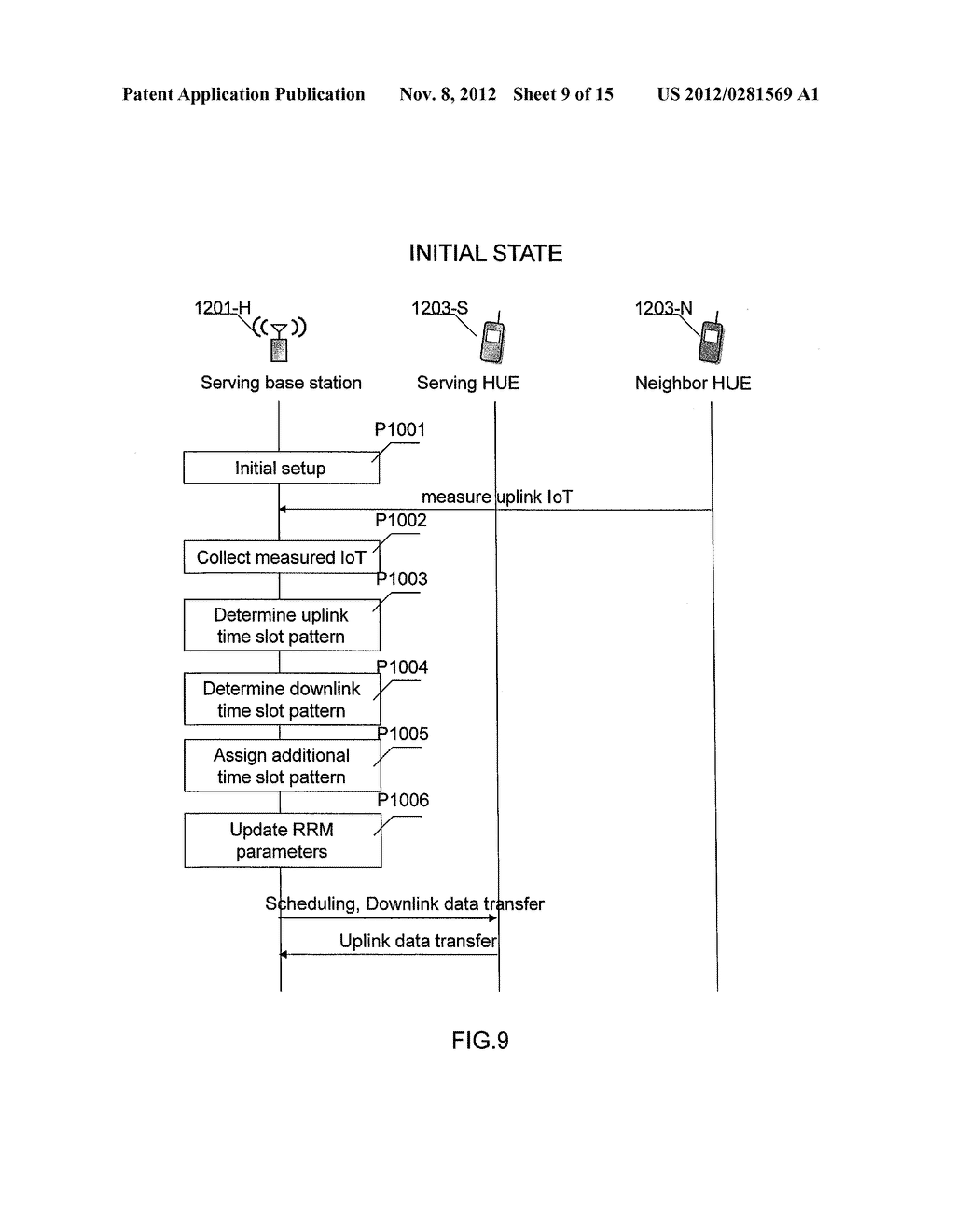 BASE STATION, INTERFERENCE CONTROL METHOD AND RADIO COMMUNICATION SYSTEM - diagram, schematic, and image 10