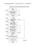 BASE STATION, INTERFERENCE CONTROL METHOD AND RADIO COMMUNICATION SYSTEM diagram and image