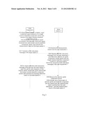 METHOD AND APPARATUS FOR CONTROLLING A USER EQUIPMENT TO MEASURE INACTIVE     DOWNLINK COMPONENT CARRIER diagram and image