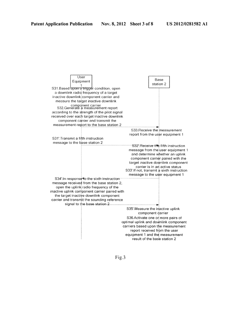 METHOD AND APPARATUS FOR CONTROLLING A USER EQUIPMENT TO MEASURE INACTIVE     DOWNLINK COMPONENT CARRIER - diagram, schematic, and image 04