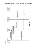 METHODS AND APPARATUS FOR UPLINK AND DOWNLINK INTER-CELL INTERFERENCE     COORDINATION diagram and image