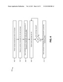 METHODS AND APPARATUS FOR UPLINK AND DOWNLINK INTER-CELL INTERFERENCE     COORDINATION diagram and image