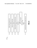 METHODS AND APPARATUS FOR UPLINK AND DOWNLINK INTER-CELL INTERFERENCE     COORDINATION diagram and image