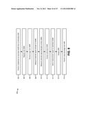 METHODS AND APPARATUS FOR UPLINK AND DOWNLINK INTER-CELL INTERFERENCE     COORDINATION diagram and image