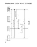 METHODS AND APPARATUS FOR UPLINK AND DOWNLINK INTER-CELL INTERFERENCE     COORDINATION diagram and image