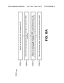 METHODS AND APPARATUS FOR UPLINK AND DOWNLINK INTER-CELL INTERFERENCE     COORDINATION diagram and image