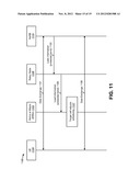 METHODS AND APPARATUS FOR UPLINK AND DOWNLINK INTER-CELL INTERFERENCE     COORDINATION diagram and image