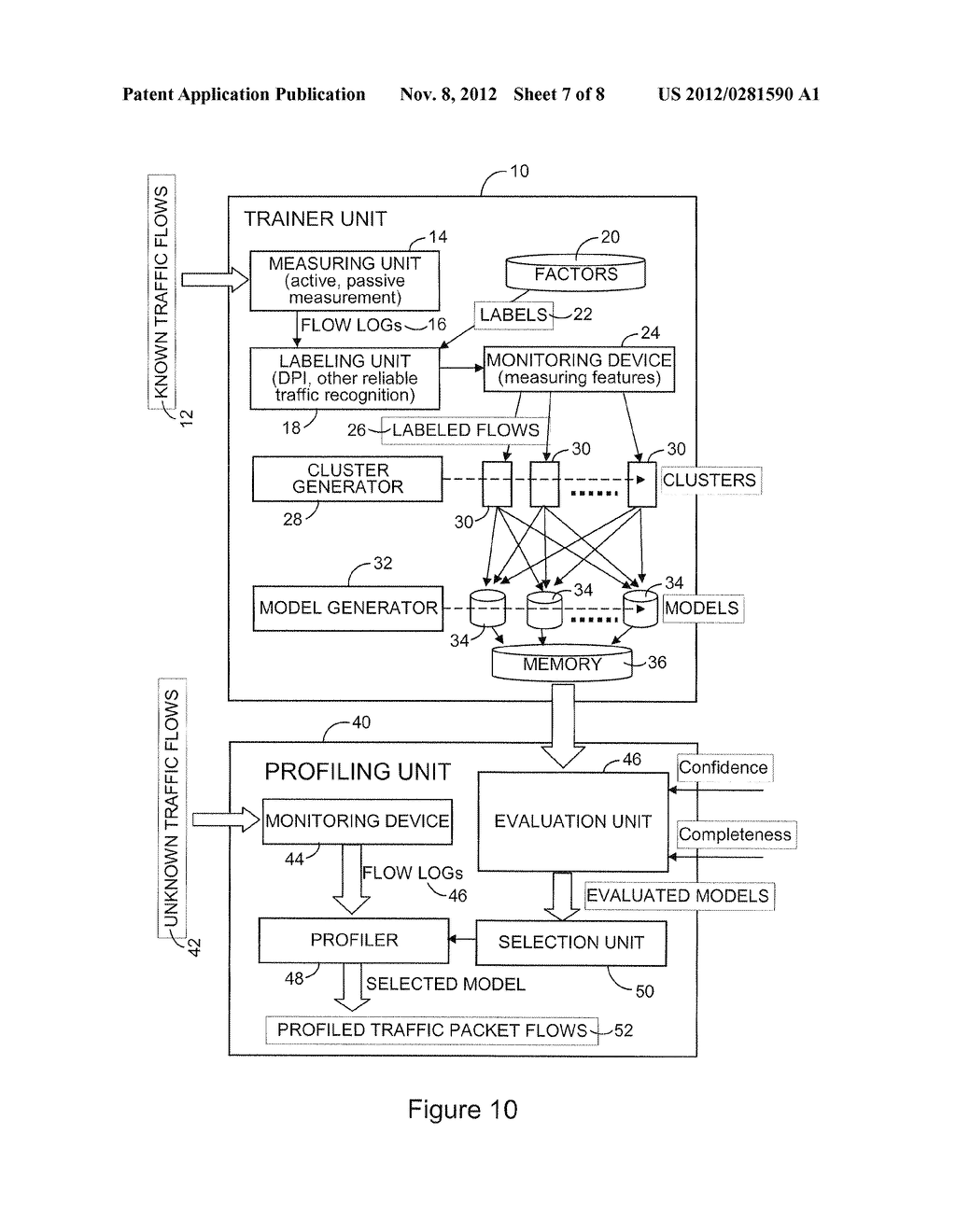 CREATING AND USING MULTIPLE PACKET TRAFFIC PROFILING MODELS TO PROFILE     PACKET FLOWS - diagram, schematic, and image 08