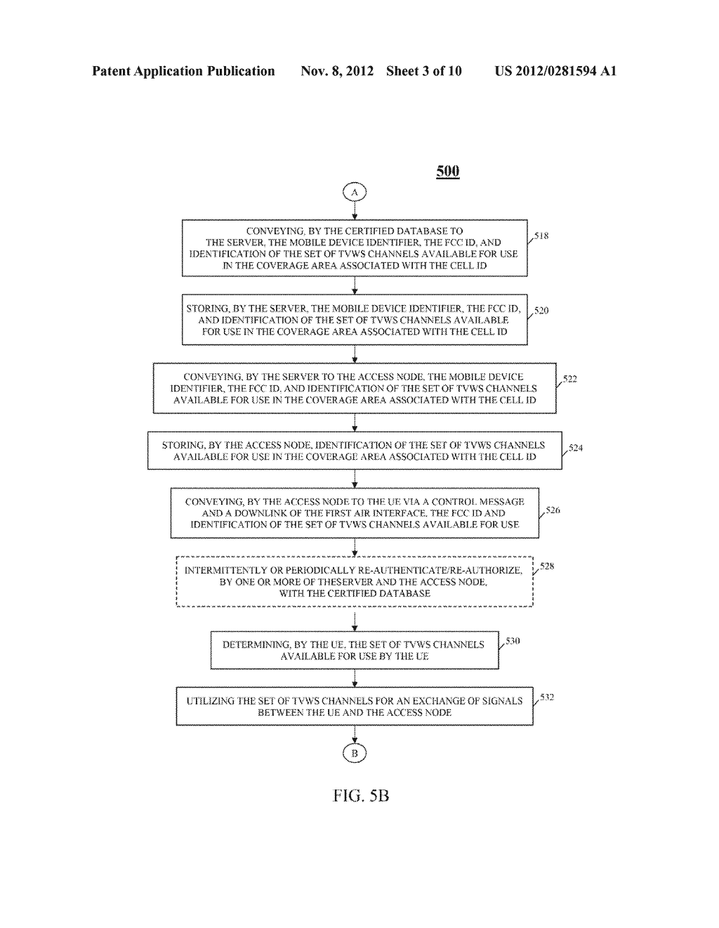 METHOD AND APPARATUS FOR PROVIDING USER EQUIPMENT ACCESS TO TV WHITE SPACE     RESOURCES BY A BROADBAND CELLULAR NETWORK - diagram, schematic, and image 04