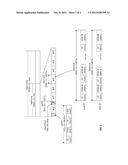 COMMUNICATION METHOD AND DEVICE diagram and image